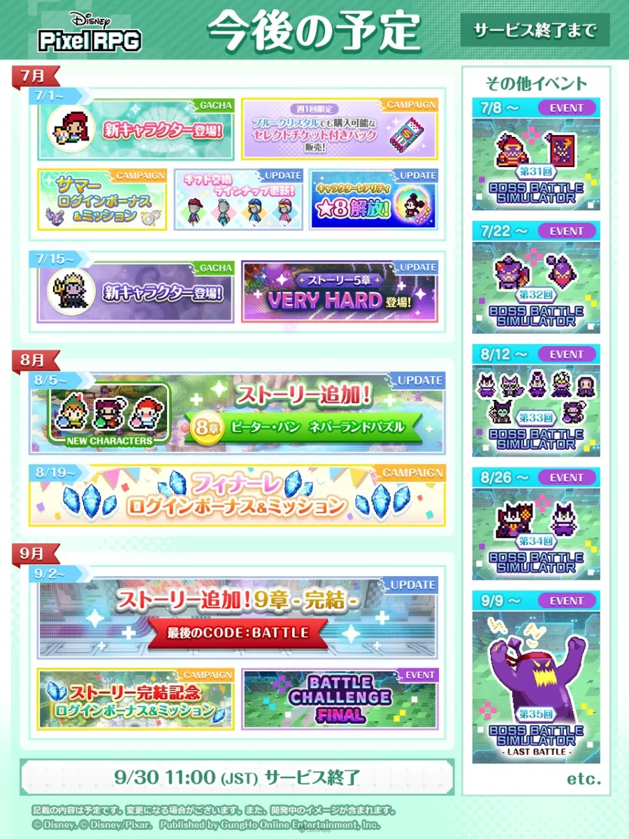 與迪士尼角色的冒險畫下句點!手遊《Disney Pixel RPG》將於9月30日結束服務 5 HMIKEiOa8AAIqnB
