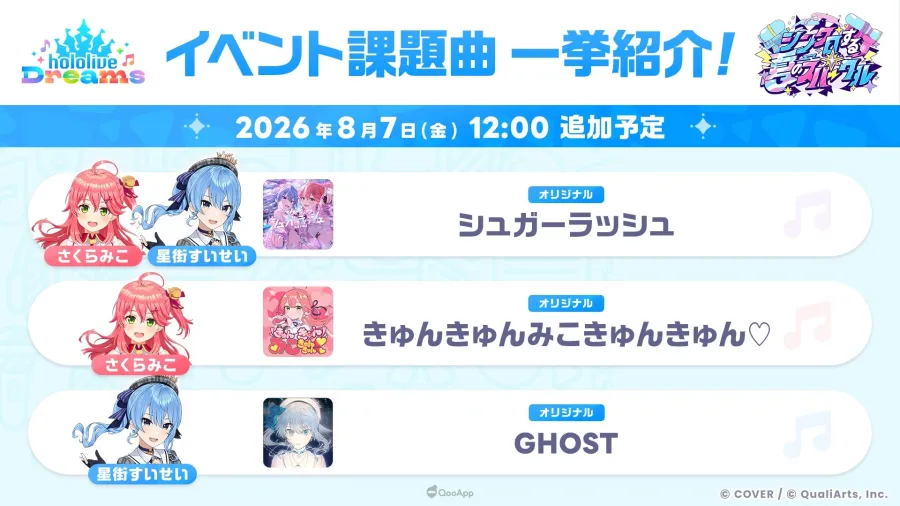 「miComet」櫻巫女&星街彗星泳裝實裝!《hololive Dreams》遊戲內活動「共鳴的夏日火花」開跑! 5 01