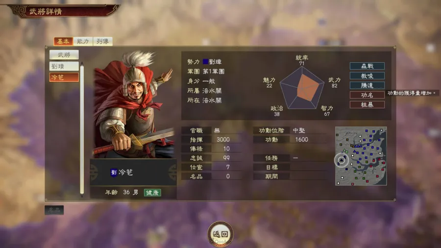 BL心理恐怖獨立遊戲《我的解體史》於Steam發售,亡國王子與叔父兼副官的扭曲共依存關係 3 02 2
