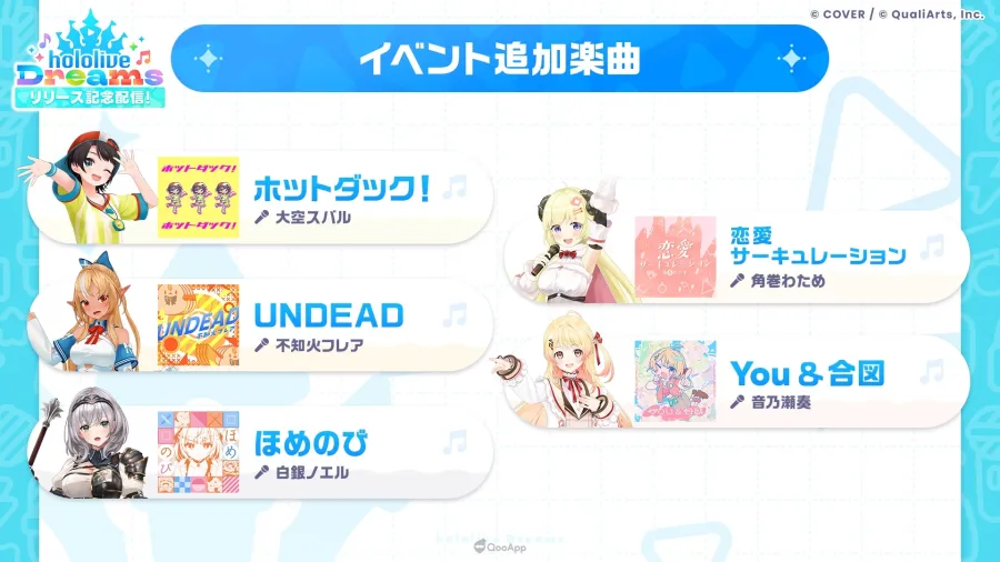 《hololive Dreams》首場遊戲內活動「哈囉!Brand New Summer!」開跑!泳裝★5角色、新曲〈Boom! Boom! Tropica Vacation〉同步推出 8 holodori New Songs