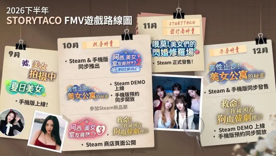 STORYTACO 2026下半年FMV遊戲路線圖公開！《阿西，美女室友竟然…？3》、SHOWBOX合作、跨國企劃齊發