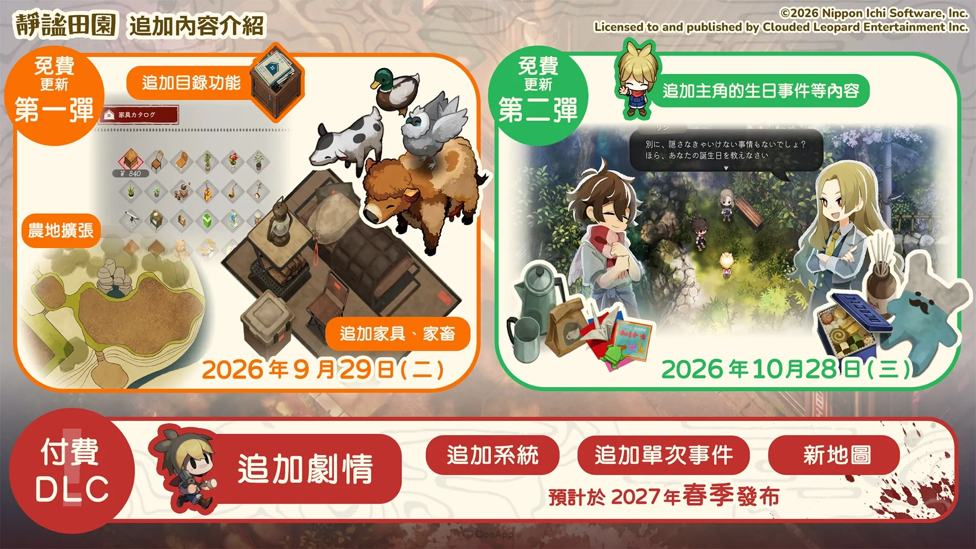 田園生活模擬遊戲《靜謐田園》免費更新第1彈9月29日推出!追加目錄功能及農地擴張等豐富內容 8 02 Honogurashi Update Details TC v2