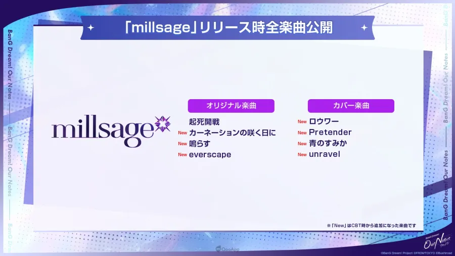 武士道邦邦手遊新作《BanG Dream! 交織的樂章》確定9月24日全球上線!連動動畫推出慶祝活動、TGS2026開放正式版先行試玩 10 0914 BanG Dream ournotes sub8
