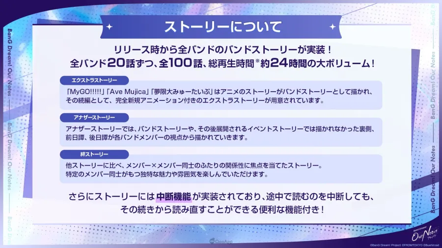 武士道邦邦手遊新作《BanG Dream! 交織的樂章》確定9月24日全球上線!連動動畫推出慶祝活動、TGS2026開放正式版先行試玩 12 0914 BanG Dream ournotes sub10