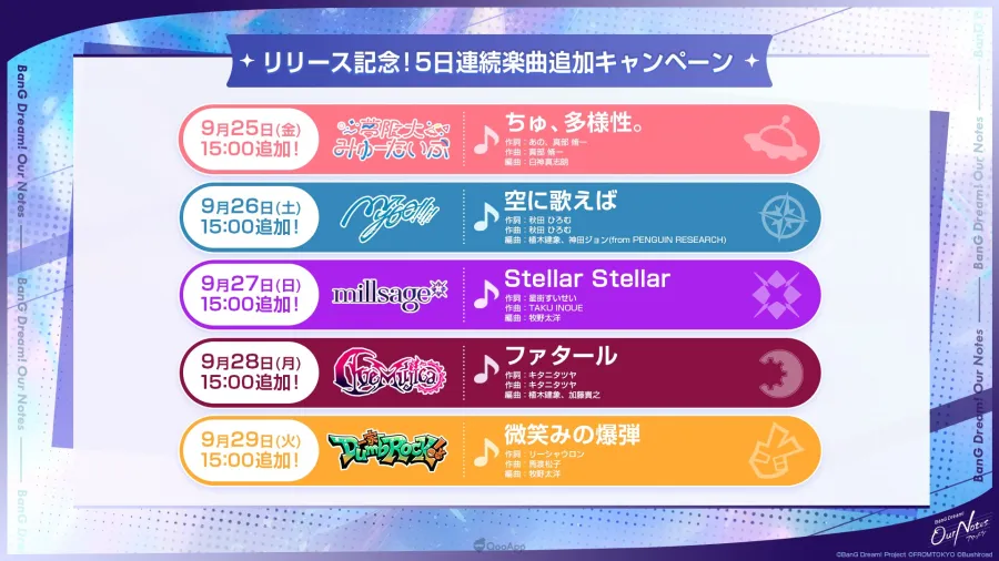武士道邦邦手遊新作《BanG Dream! 交織的樂章》確定9月24日全球上線!連動動畫推出慶祝活動、TGS2026開放正式版先行試玩 18 0914 BanG Dream ournotes sub19