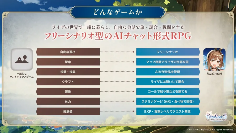 《奧林匹亞的晚宴》續作《奧林匹亞的晚宴 Catharsis》亞洲繁體中文版預定於2027年1月14日發售!預購特典、指定店舖特典及限定版內容公開! 5 4