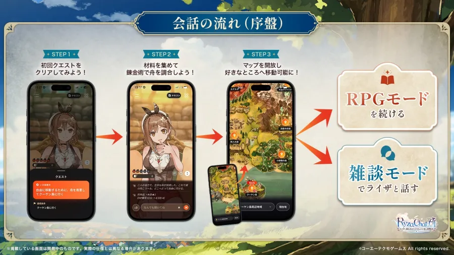 《奧林匹亞的晚宴》續作《奧林匹亞的晚宴 Catharsis》亞洲繁體中文版預定於2027年1月14日發售!預購特典、指定店舖特典及限定版內容公開! 7 6