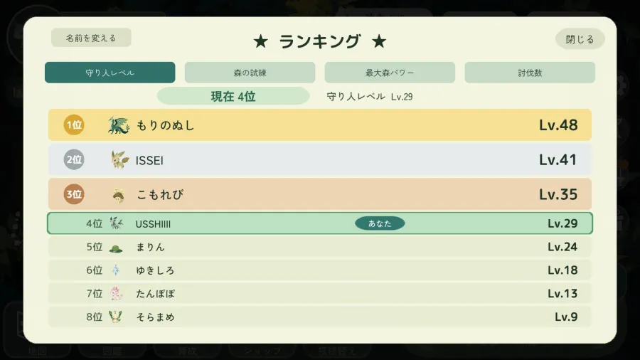 morifis ja 07 ranking
