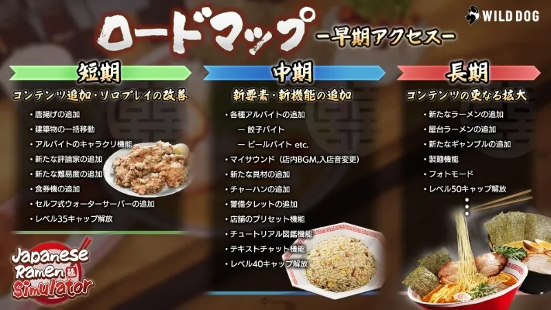 《Japanese Ramen Simulator》銷量破10萬套!搶先體驗更新路線圖公開 2 Japanese Ramen Simulator
